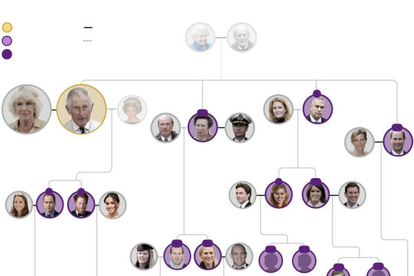 "Hoàng tử" Andrew sẽ ra sao khi không còn tước hiệu hoàng gia? "Hoàng tử" Andrew sẽ ra sao khi không còn tước hiệu hoàng gia?