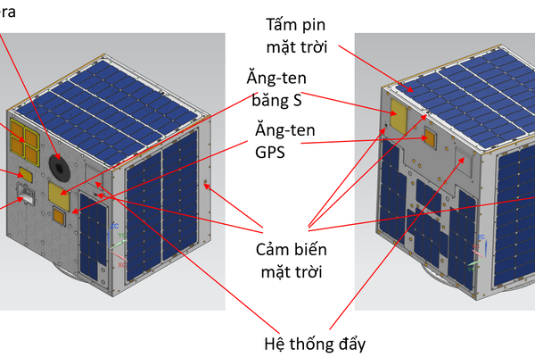 Việt Nam chủ động phát triển vệ tinh micro: Từng bước làm chủ công nghệ lõi Việt Nam chủ động phát triển vệ tinh micro: Từng bước làm chủ công nghệ lõi
