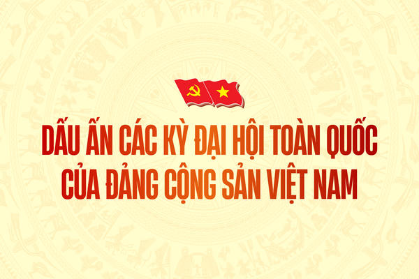 Infographic: Các kỳ đại hội của Đảng Cộng sản Việt Nam