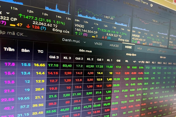 Ủy ban Chứng khoán Nhà nước xử phạt hàng loạt cá nhân thao túng cổ phiếu SJS