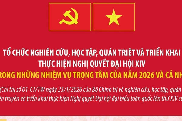 Tổ chức nghiên cứu, học tập, quán triệt và triển khai thực hiện Nghị quyết Đại hội XIV