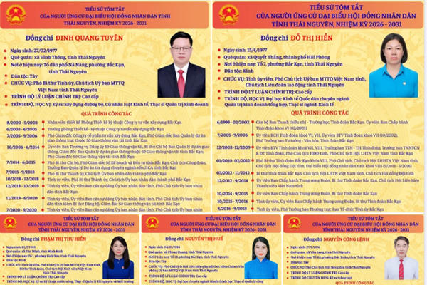 Mặt trận tỉnh Thái Nguyên có 5 cán bộ ứng cử đại biểu HĐND tỉnh nhiệm kỳ 2026-2031