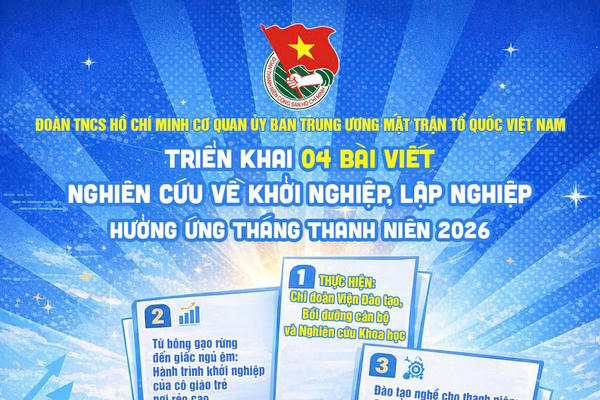 Đẩy mạnh nghiên cứu, đề xuất giải pháp hỗ trợ thanh niên khởi nghiệp, lập nghiệp