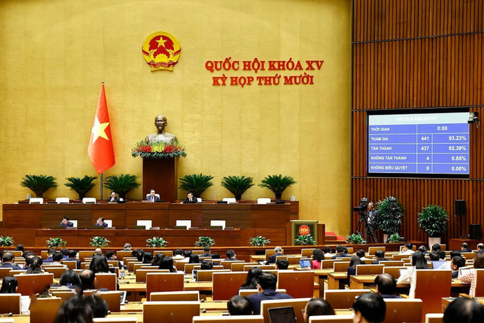 Tuần làm việc cuối cùng của Kỳ họp thứ 10, Quốc hội khóa XV Tuần làm việc cuối cùng của Kỳ họp thứ 10, Quốc hội khóa XV