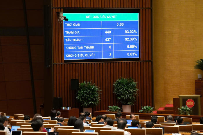 Quốc hội thông qua Luật Báo chí (sửa đổi): Quy định cụ thể về cơ quan báo chí chủ lực đa phương tiện