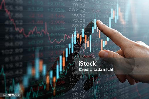 Thị trường chứng khoán Việt Nam đang chịu nhiều tác động từ vĩ mô thế giới