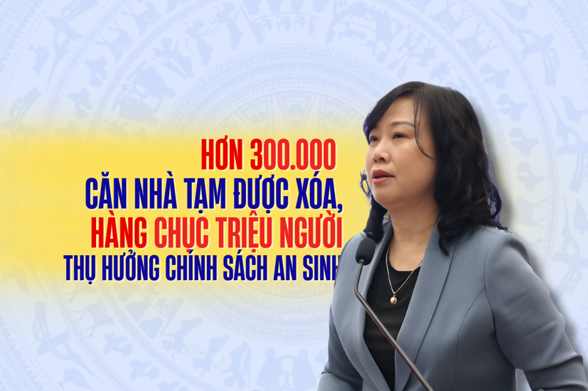 Dấu ấn Chính phủ nhiệm kỳ 2020-2025: Củng cố trụ cột an sinh, chăm lo sức khỏe toàn dân