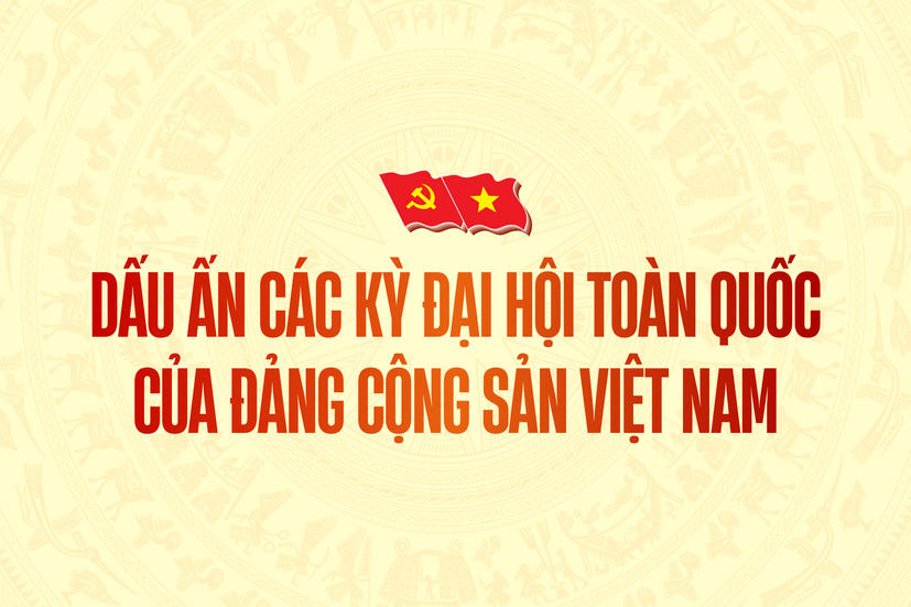 Infographic: Các kỳ đại hội của Đảng Cộng sản Việt Nam