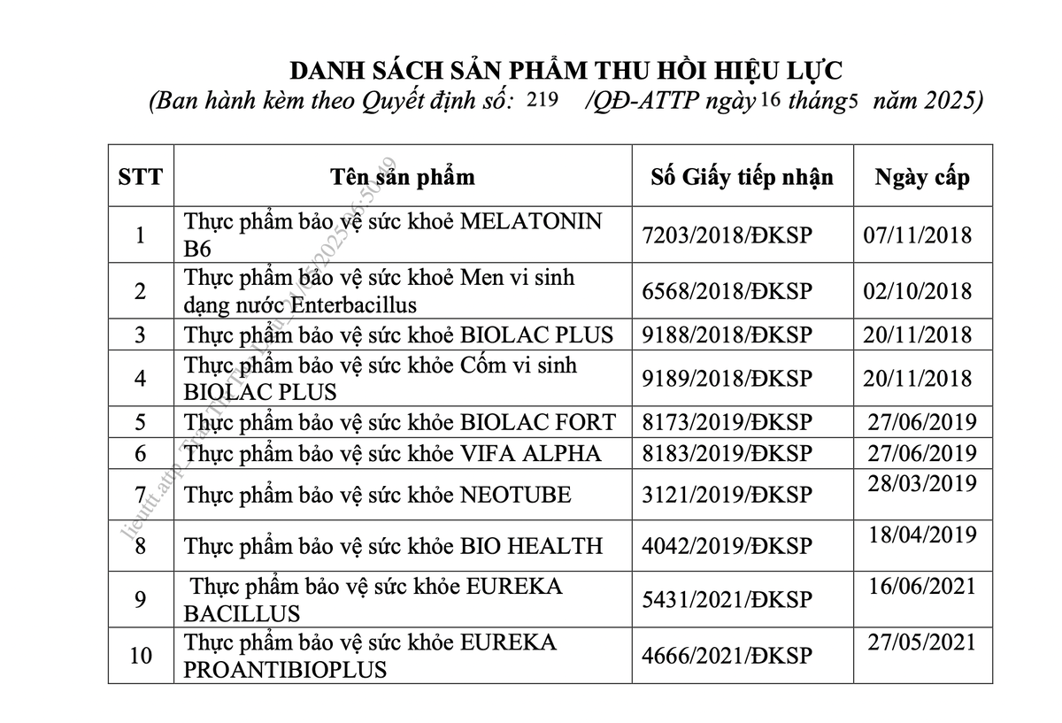 Ảnh chụp Màn hình 2025-05-21 lúc 08.41.51