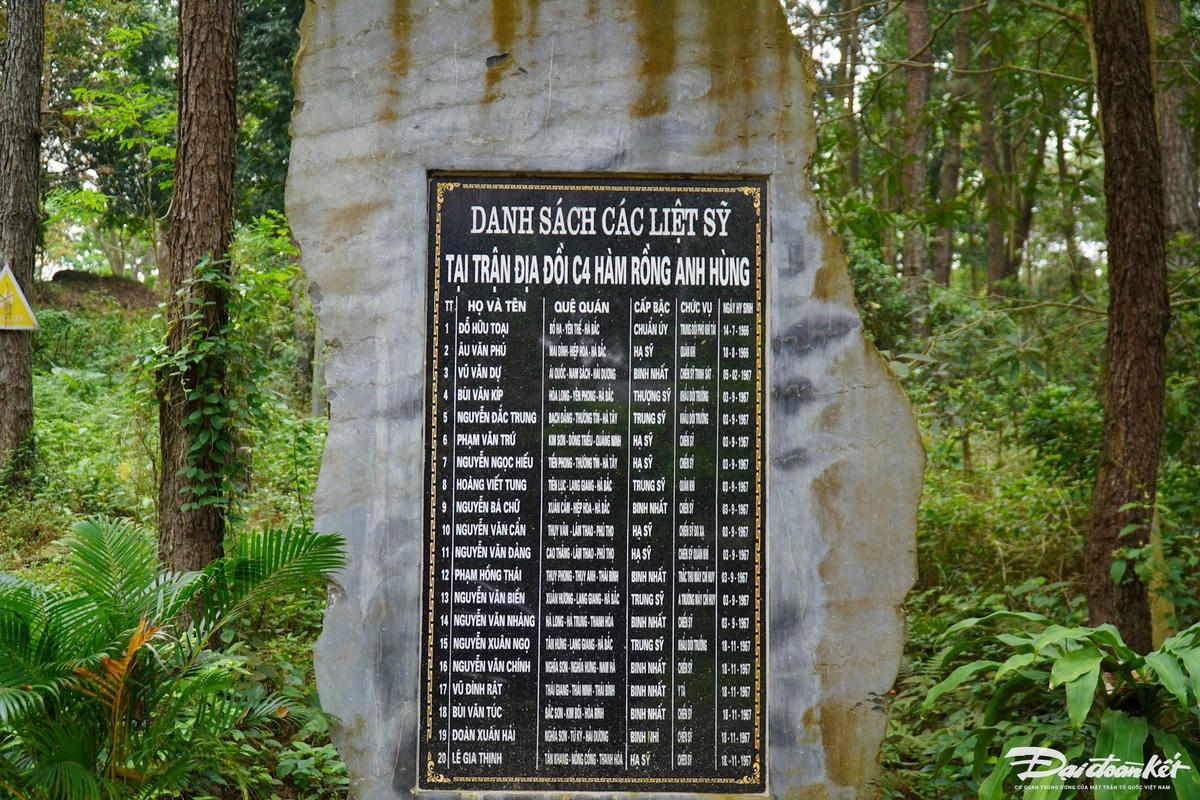 Trận địa đồi C4 trở thành nỗi kinh hoàng của phi công Mỹ trong suốt 9 năm bắn phá Hàm Rồng song cũng chứng kiến nhiều hy sinh của quân ta.