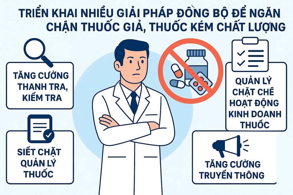 huốc tây giả