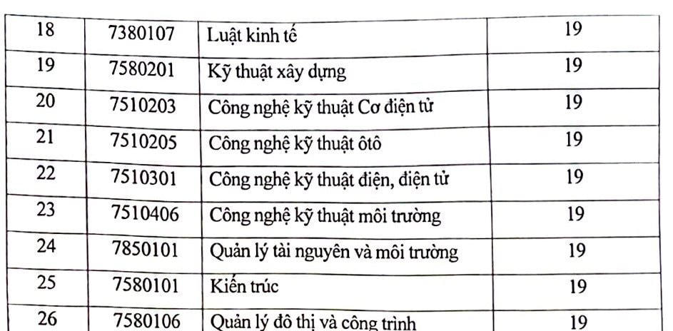 kinh-doanh-cong-nghe-1.jpg