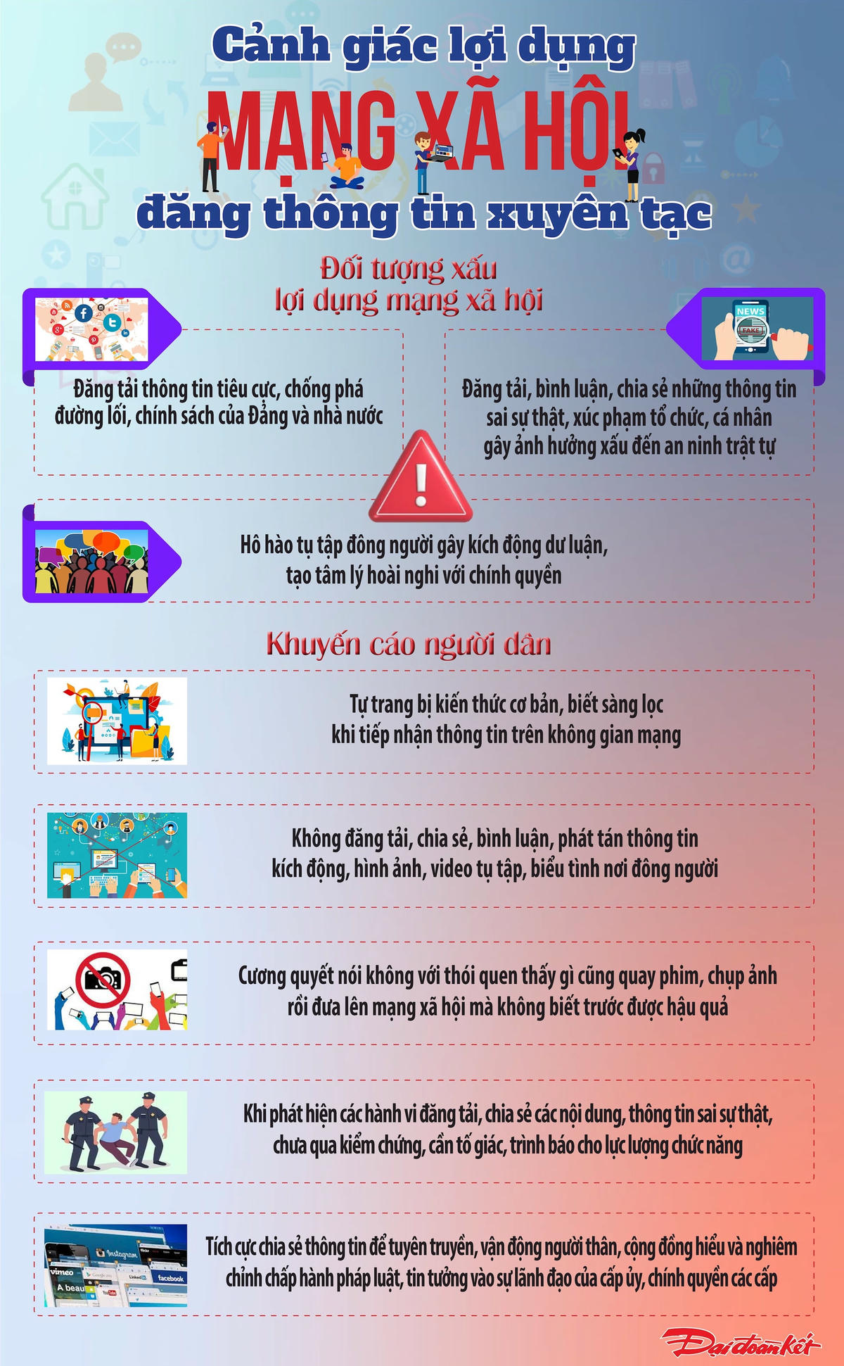 Cảnh giác mạng xã hội