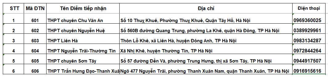 Ảnh chụp Màn hình 2025-04-14 lúc 14.19.55