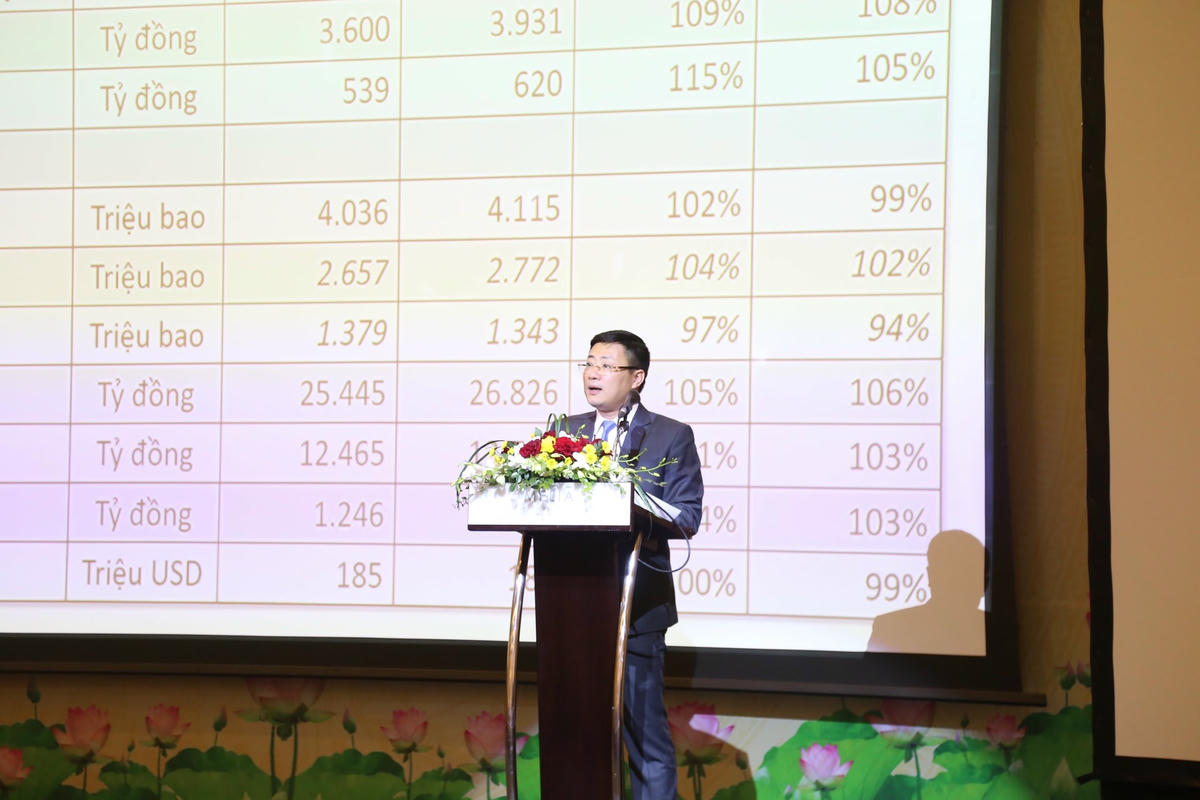 Ông Hà Quang Hòa – Tổng giám đốc Vinataba báo cáo tại Hội nghị.