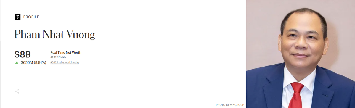 Phạm Nhật Vượng antt 