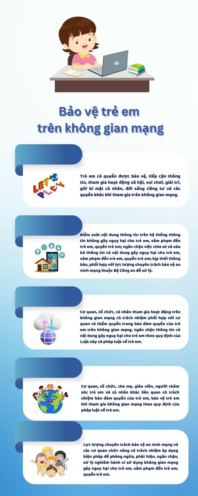 Cách bảo vệ trẻ em trên không gian mạng. Minh họa: mic.gov.vn