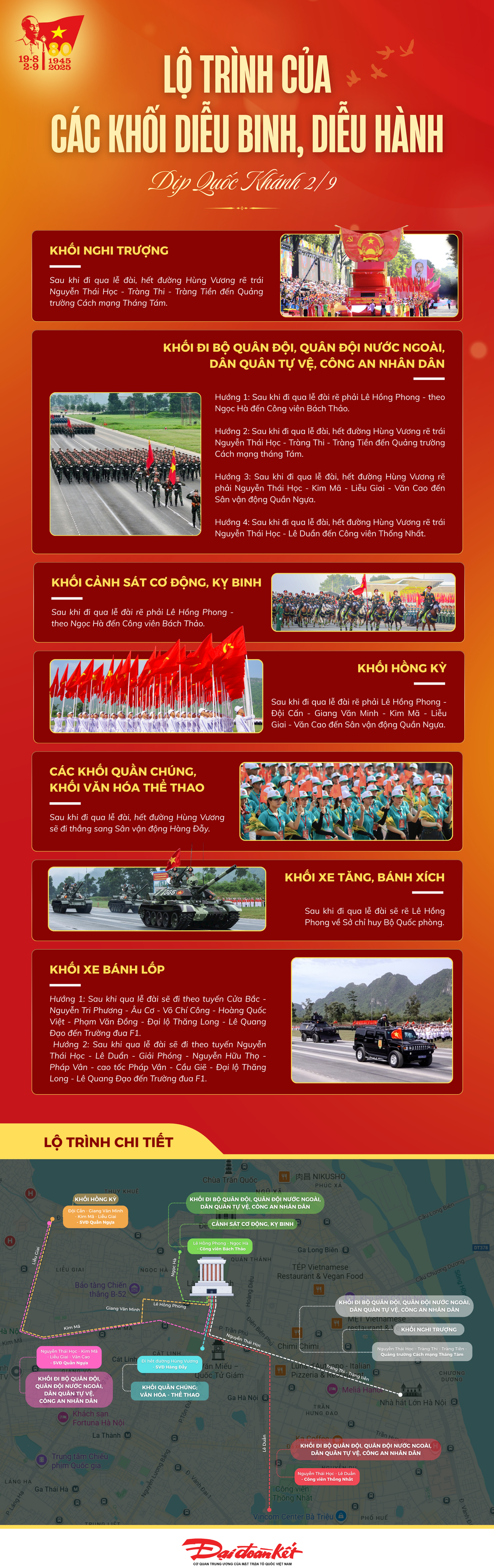 Lịch trình chi tiết LỄ DIỄU BINH, DIỄU HÀNH