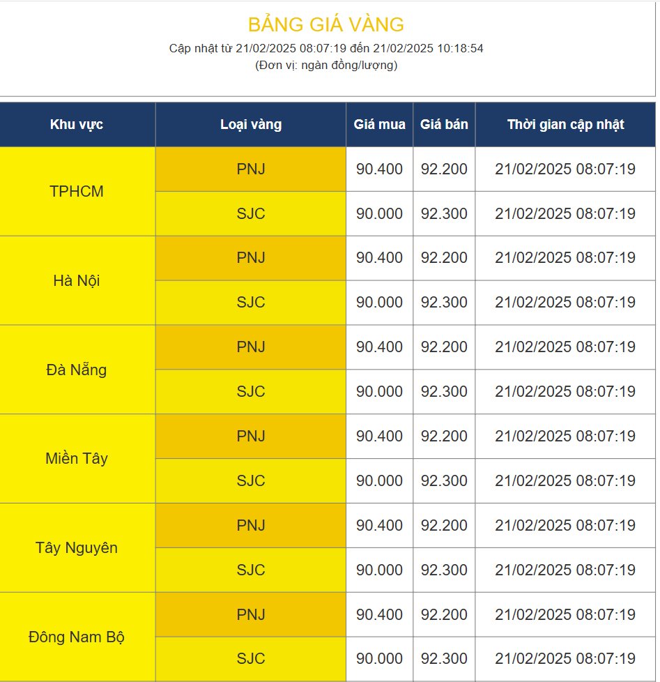 Screenshot 2025-02-21 100039