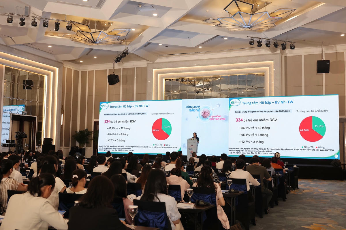 hội nghị khoa học với chủ đề “Hành trình 27 năm phòng ngừa RSV – Vai trò của kháng thể đơn dòng trong bảo vệ trẻ có nguy cơ cao khỏi RSV” được Hội Nhi khoa Việt Nam, Bệnh viện Nhi Trung ương và AstraZeneca Việt N (1)