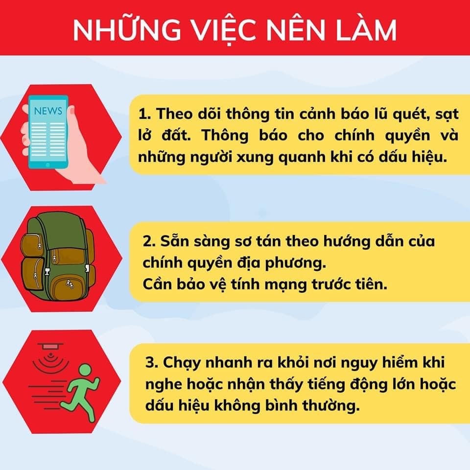 [Infographic] Thanh Hóa, Nghệ An cảnh báo lũ quét, sạt lở đất và kỹ năng phòng tránh