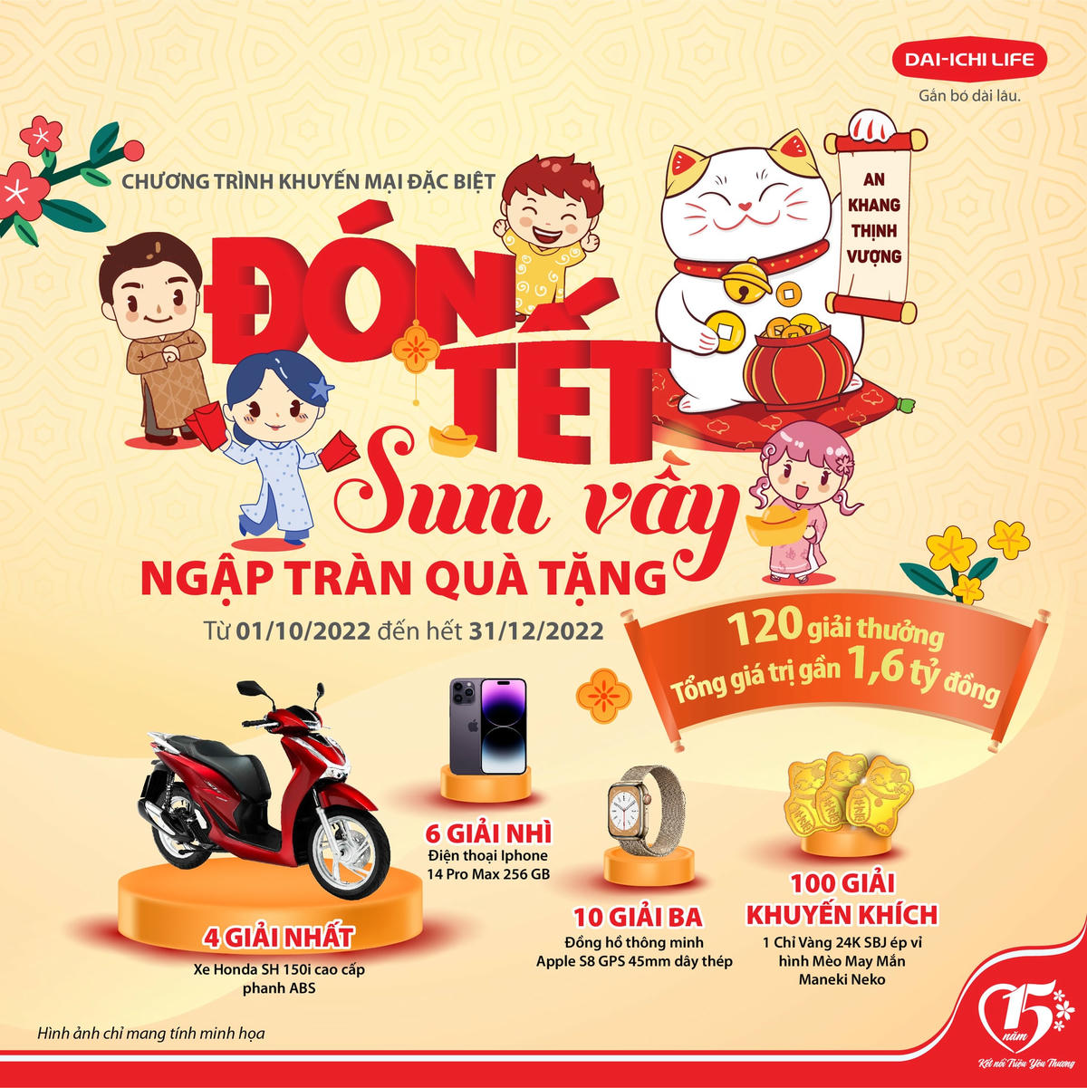 Chương trình khuyến mại “Đón Tết Sum Vầy, Ngập Tràn Quà Tặng”.