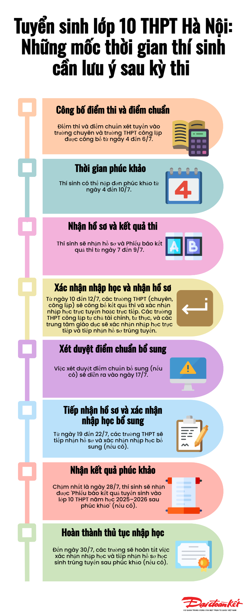 Thiết kế chưa có tên