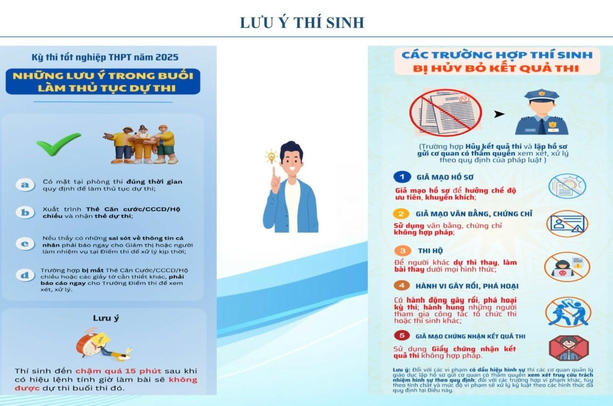 Ảnh: Sở GDĐT Hà Nội. 