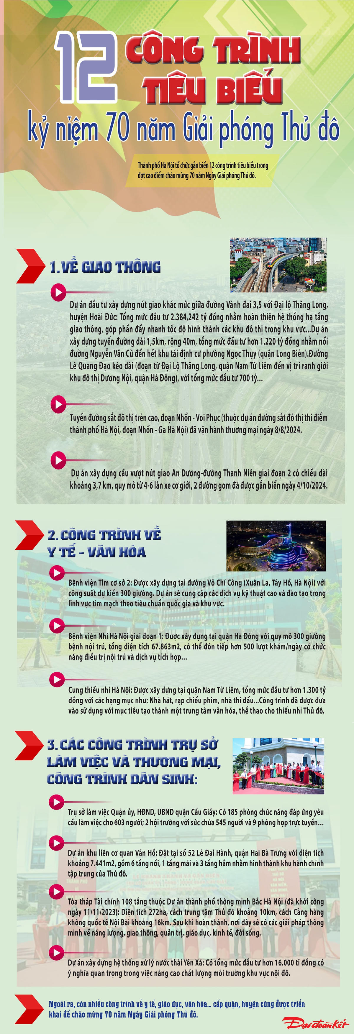 Công trình kỷ niệm OK