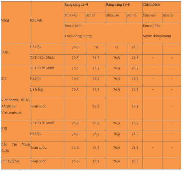gia-vang.png