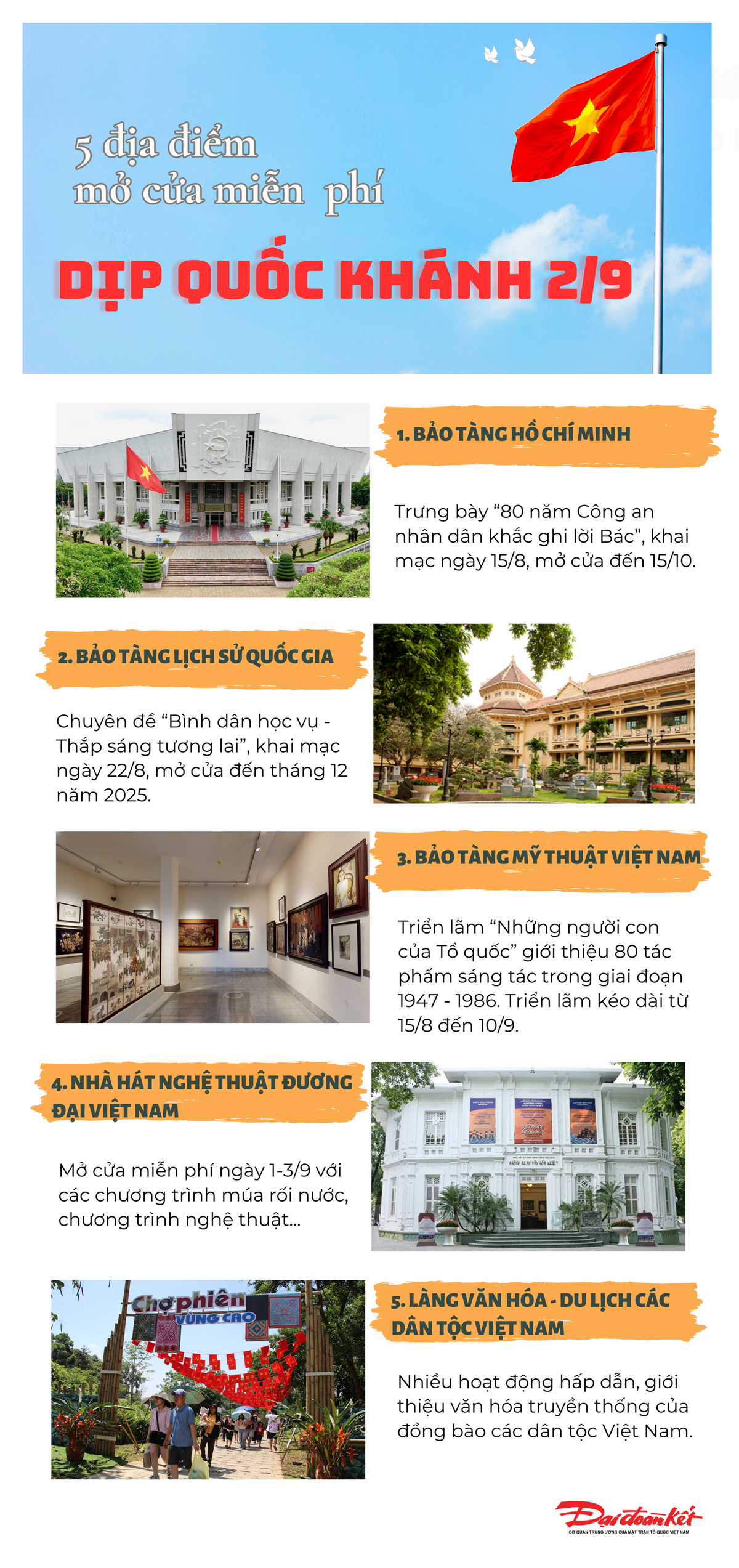 địa điểm nào mở cửa miễn phí dịp Quốc khánh 29