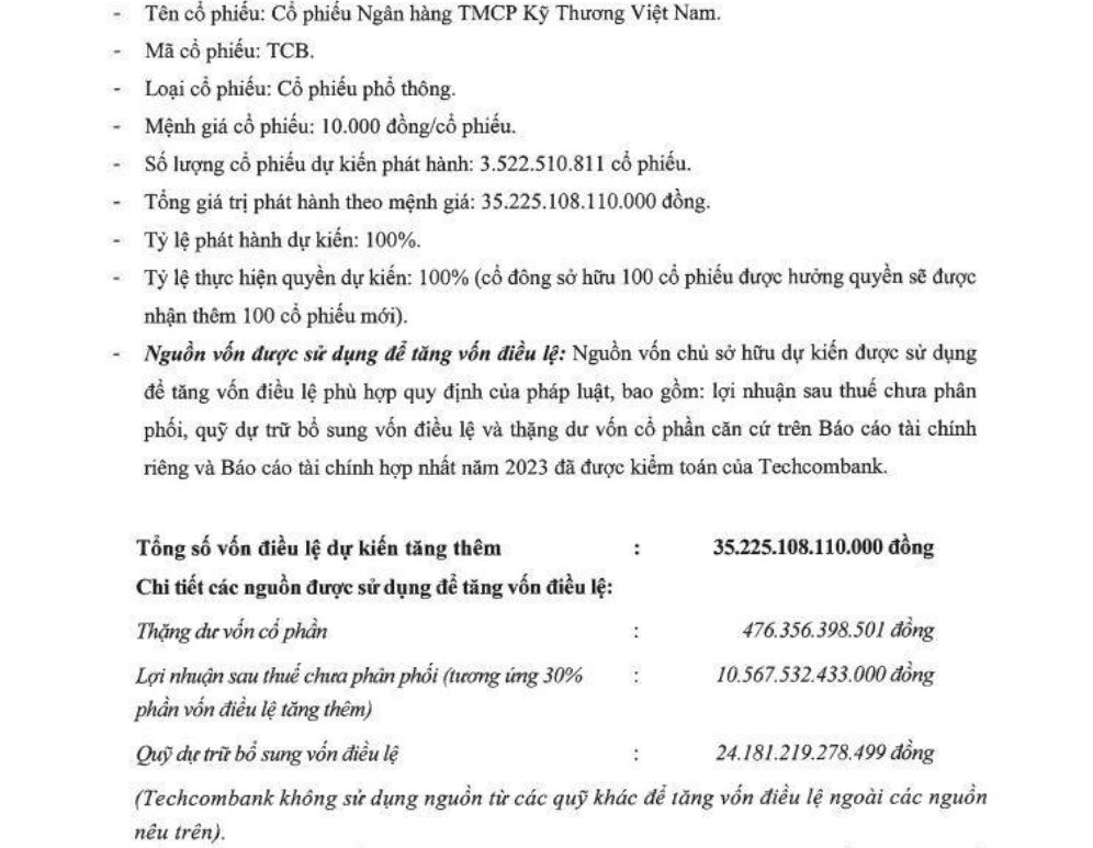 techcombank.png
