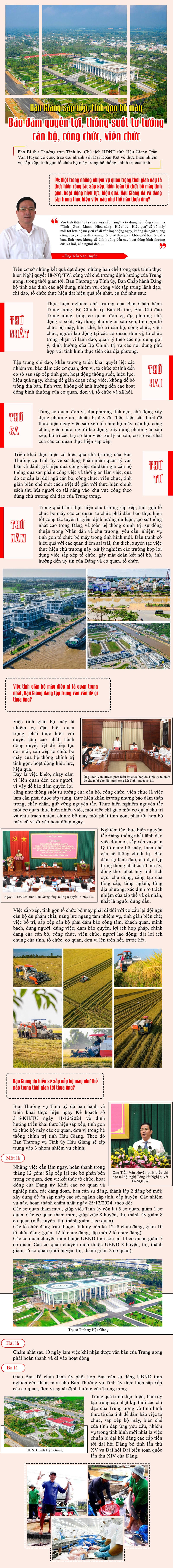 Phỏng vấn Phó Bí thư