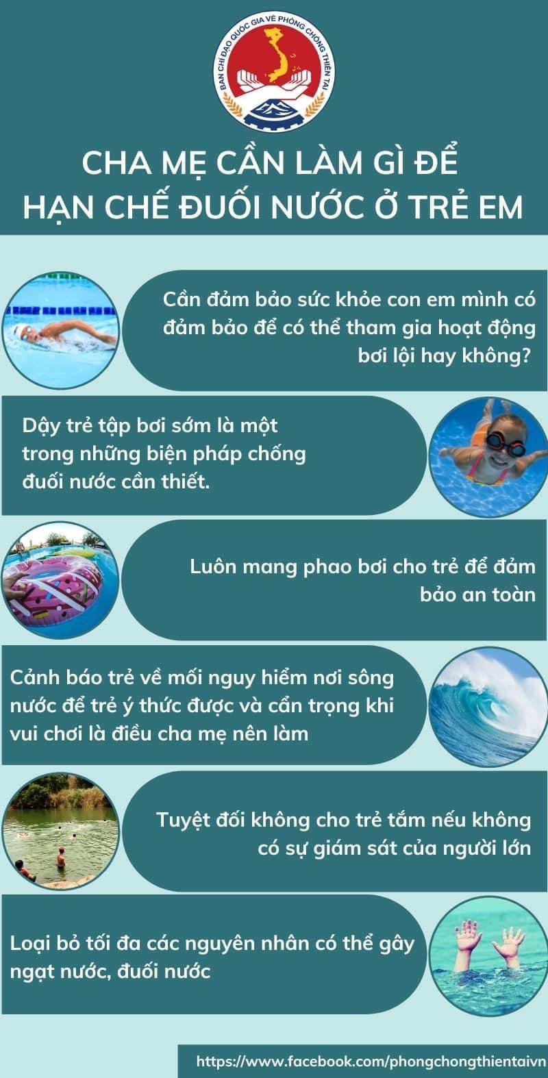Cách hạn chế đuối nước ở trẻ em. Ảnh: Phòng chống thiên tai. mard.gov.vn.