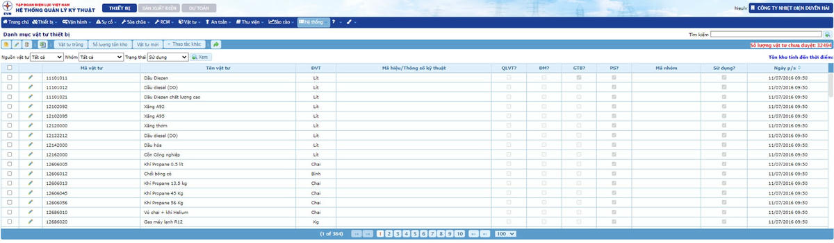 Giao diện phân hệ thiết bị.