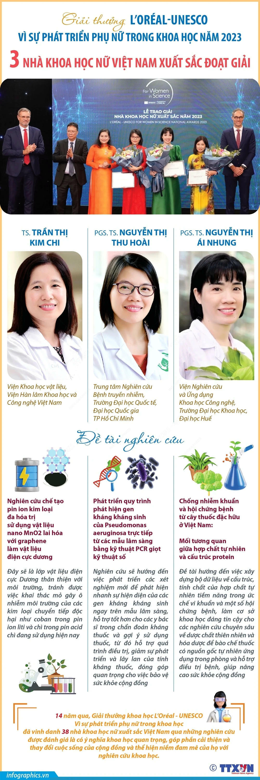 ba nha khoa hoc.jpeg