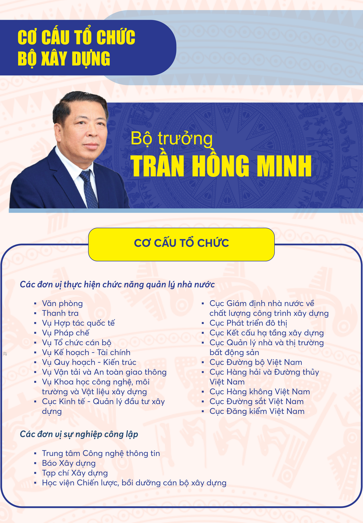 Infographics: Cơ cấu tổ chức 14 bộ, cơ quan thuộc Chính phủ nhiệm kỳ 2021-2026- Ảnh 8.