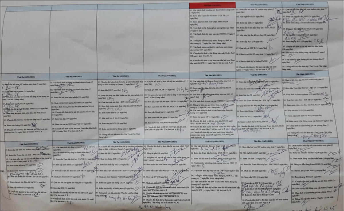 Sổ sách quản lý mà trước đây Công ty áp dụng.