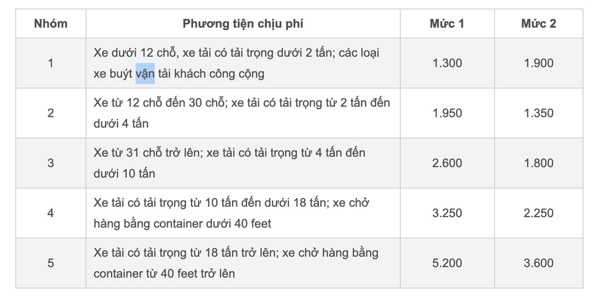 Ảnh màn hình 2024-10-22 lúc 16.04.28