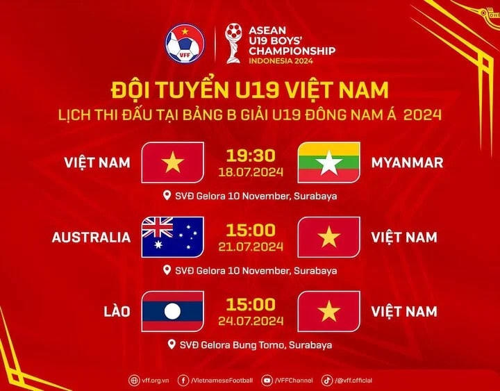 Lịch thi đấu U19 Việt Nam, lịch thi đấu U19 Đông Nam Á 2024- Ảnh 2.