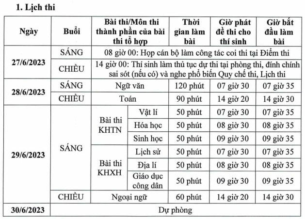 Lịch thi tốt nghiệp THPT năm 2023 được UBND tỉnh Quảng Trị phê duyệt.