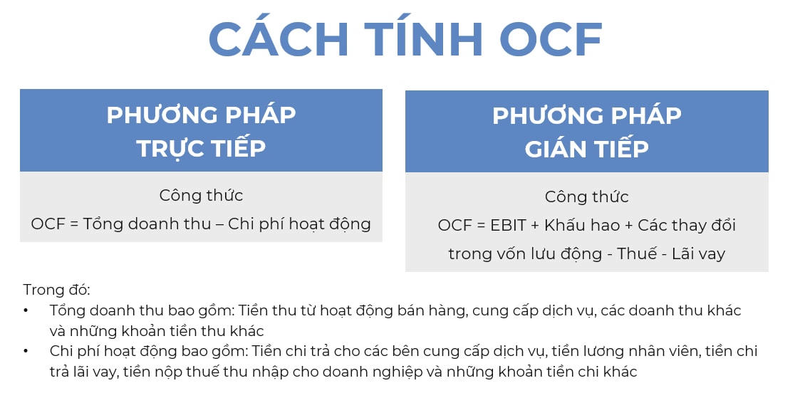 Nguồn ảnh: SAPP.