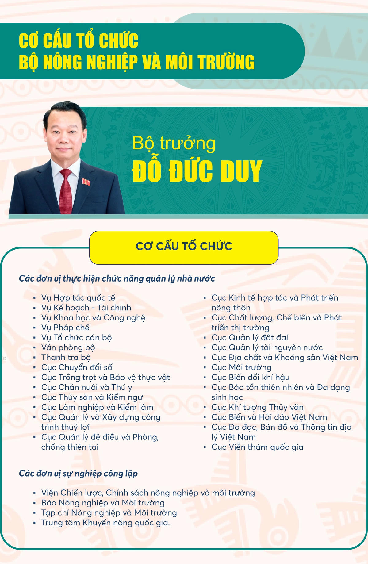 Infographics: Cơ cấu tổ chức 14 bộ, cơ quan thuộc Chính phủ nhiệm kỳ 2021-2026- Ảnh 7.