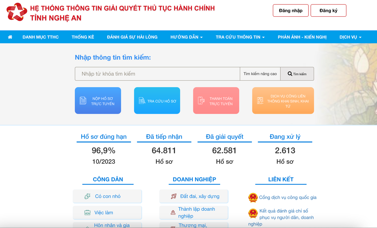 Tỷ lệ hồ sơ của người dân được giải quyết nhanh, hiệu quả.