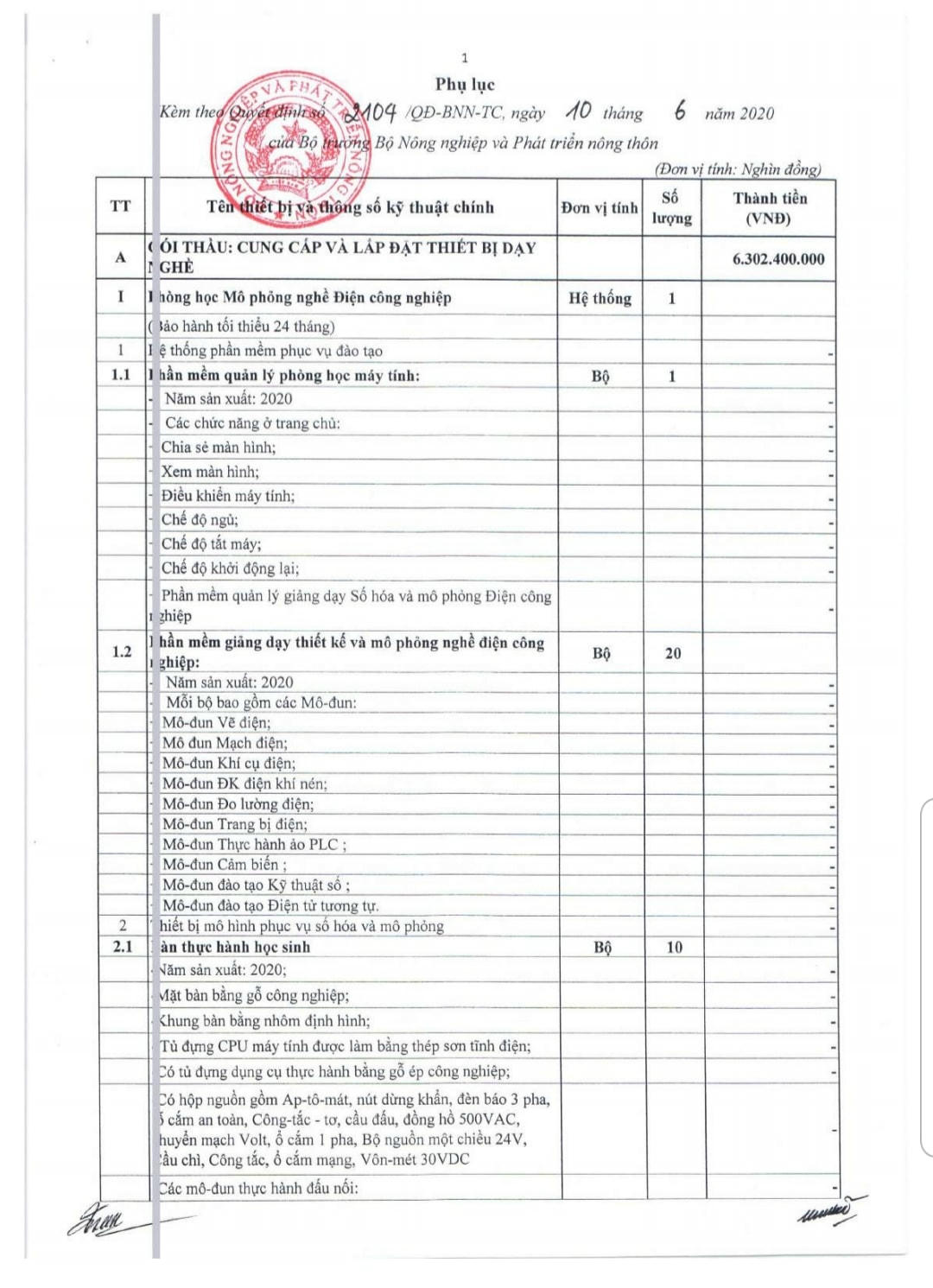 Hai gói thầu thuộc dự án “Đổi mới và nâng cao chất lượng giáo dục nghề nghiệp” của Bộ NN&TTNT tại các trường Cao đẳng Việt Xô và Cơ giới Ninh Bình có hạng mục: phòng học mô phỏng và phần mềm giảng dạy thiết kế mô phỏng điện công nghiệp nhưng trong hồ sơ mời thầu yêu cầu các đơn vị tham gia đấu thầu phải có hợp đồng tương tự đối với hạng mục phần mềm mô phỏng là chưa chặt chẽ, rủi ro cho gói thầu, trong khi đó giá trị tài chính phần mềm trong gói thầu khá lớn, hàng tỷ đồng.