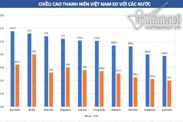 Ảnh: Vietnamnet.