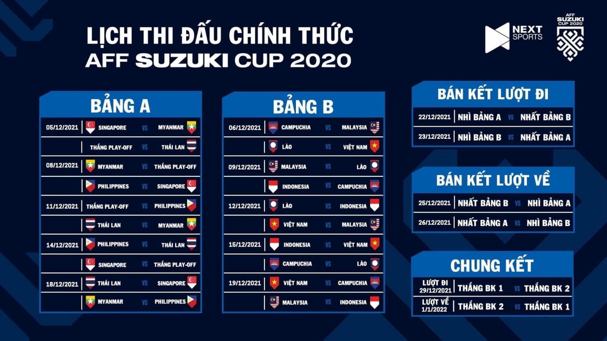 Lịch thi đấu của đội tuyển Việt Nam tại AFF Cup 2021