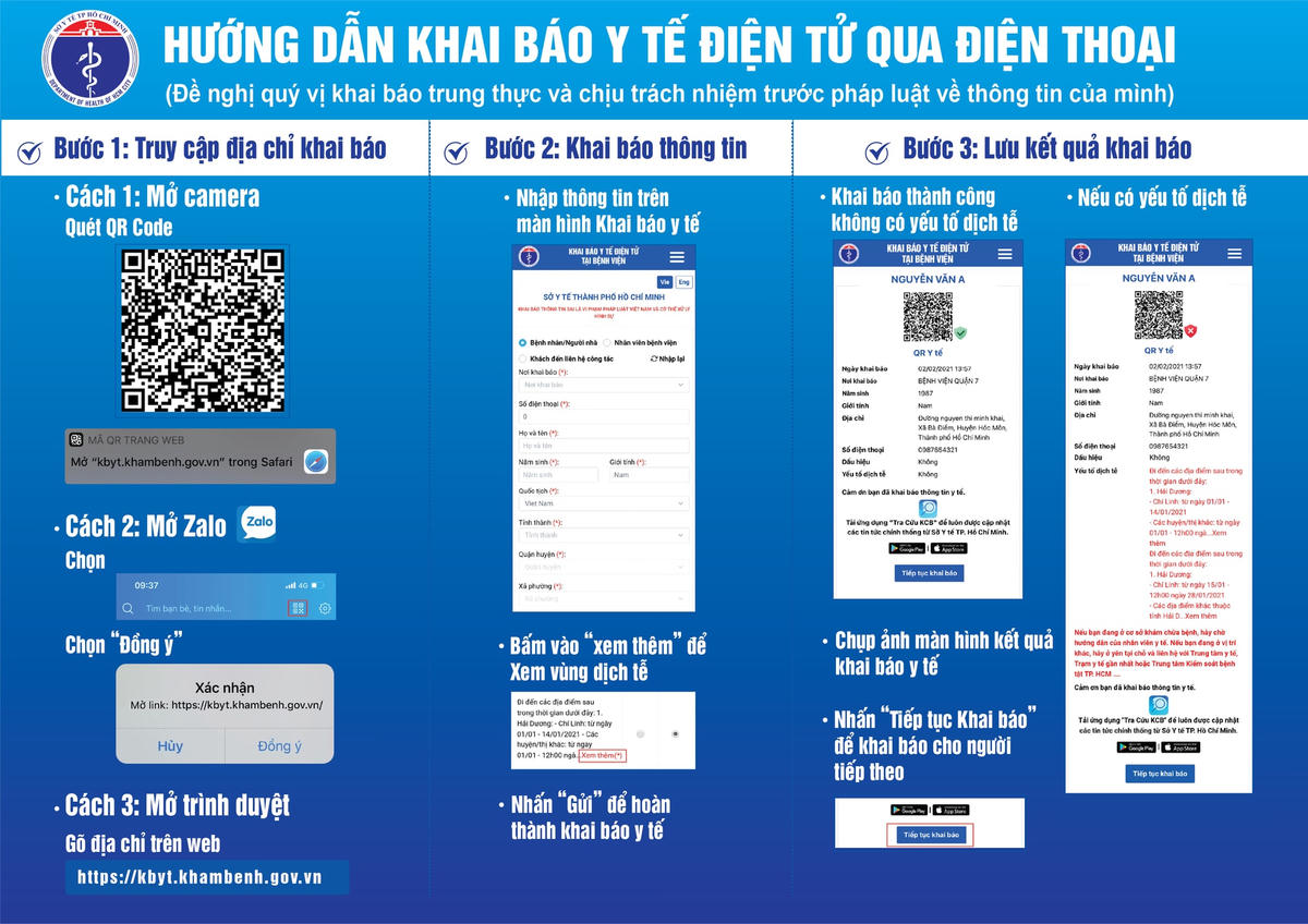 Ngoài khai báo y tế điện tử, kết quả xét nghiệm Covid-19 cũng được tra qua đây