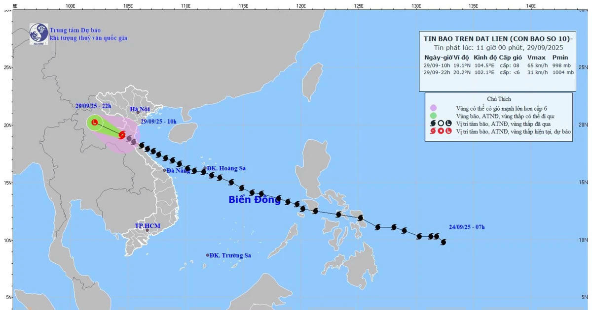 Trung tâm Dự báo khí tượng thủy văn quốc gia