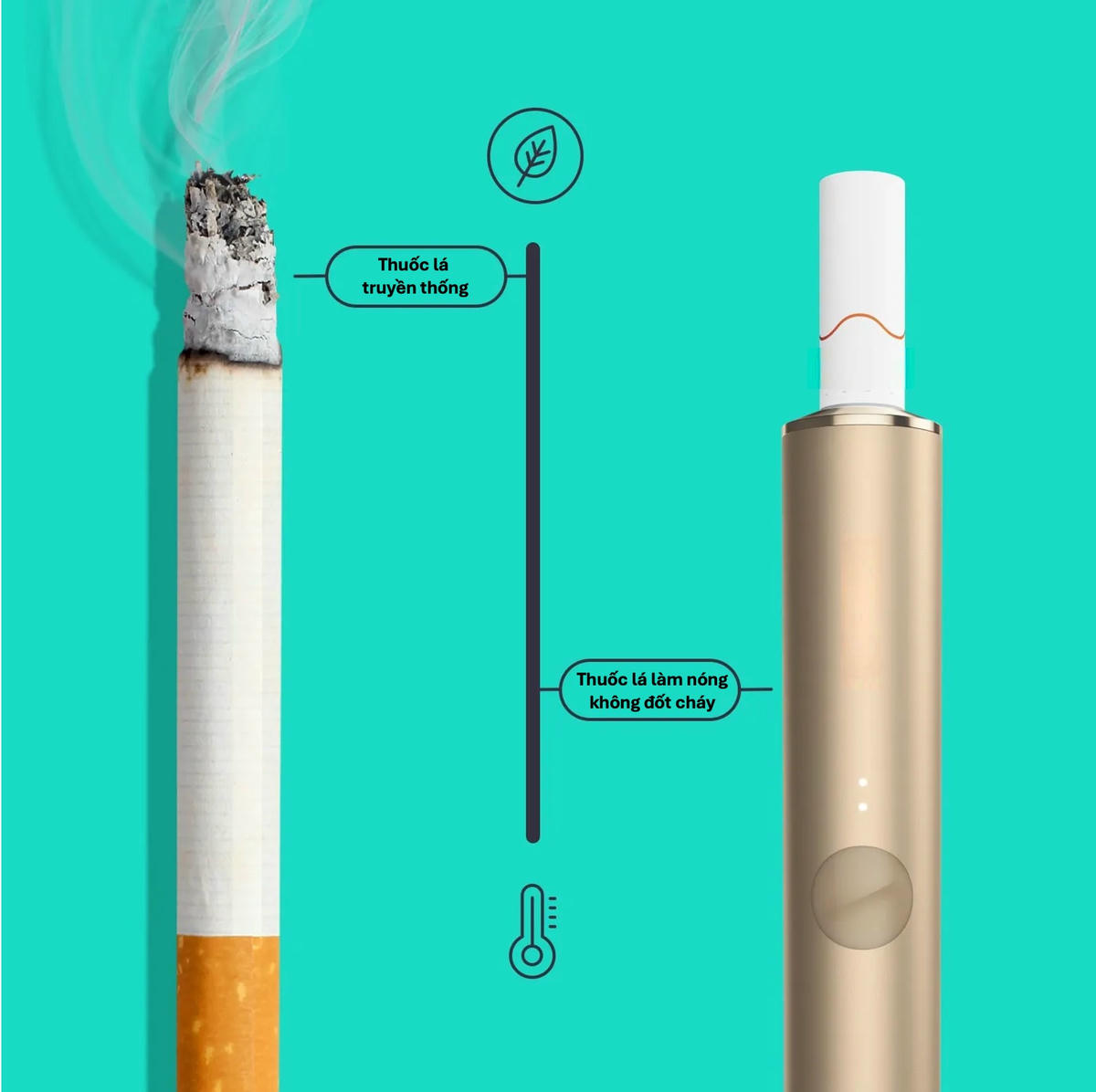 Hiện đại hoá ngành thuốc lá: Xu thế trong tiến trình hội nhập và đổi mới công nghệ